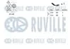 Комплект поліклинових ременів RUVILLE 570063 (фото 2)