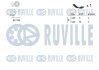 RENAULT К-т (ремінь +ролик) Duster, Logan,Kangoo 1.5dCi RUVILLE 570090 (фото 2)