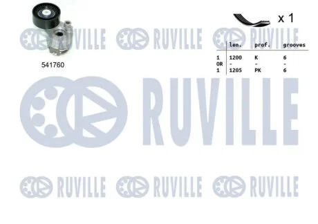 RENAULT К-т (ремінь +ролик) Duster, Logan,Kangoo 1.5dCi RUVILLE 570090