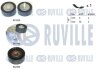 RUVILLE ALFA ROMEO К-кт ГРМ ( ремінь + 3 ролика) 159 1.9 05- 570174