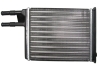 Радиатор печки SATO TECH H21209 (фото 2)