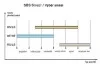 Гальмівні колодки SBS 860HS (фото 1)