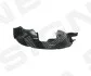 Підкрилок OPEL MOKKA X / BUICK ENCORE, 16 - 19 Signeda POP11052AR (фото 1)