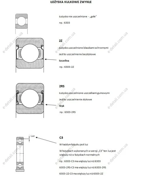Подшипник генератора SKF 63052RSSKF (фото 1)
