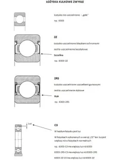 Подшипник генератора SKF 63052RSSKF