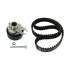 Комплект ГРМ (ремінь + ролик) SKF VKMA 01107