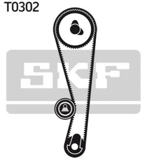 Комплект (ремінь+ролики) SKF VKMA 91006