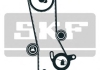 Комплект ГРМ (ремень+ролик)) SKF VKMA91715 (фото 2)