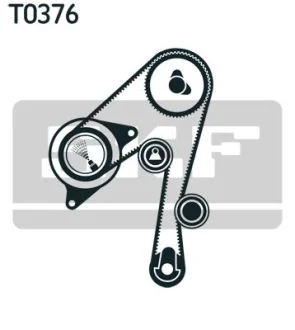 Комплект (ремень+ролики)) SKF VKMA 92518