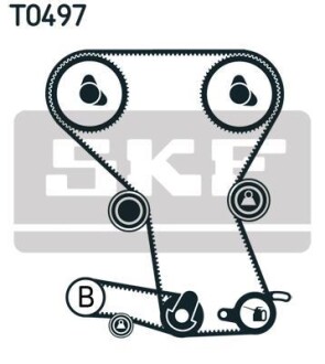 К-кт ГРМ (2шт. ременя + 3шт. ролика) MITSUBISHI SPACE WAGON 2.0 TD -99 SKF VKMA 95023 (фото 1)