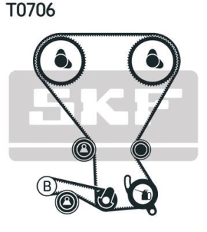 Комплект ГРМ (ремінь + ролик) SKF VKMA95959 (фото 1)