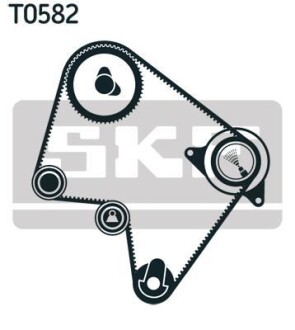 Комплект (ремінь+ролики))) SKF VKMA 96010