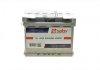 Стартерная батарея (аккумулятор) Solgy 406019 (фото 1)