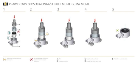 Сайлентблок заднього важеля TEDGUM 00261953