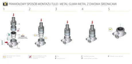 Сайлентблок рычага TEDGUM 00468211