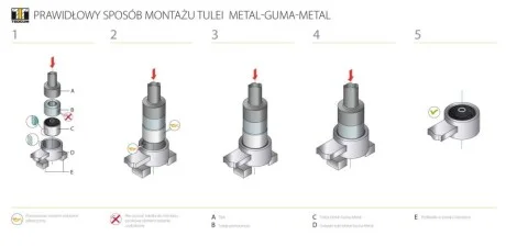 Сайлентблок рычага TEDGUM TED98695