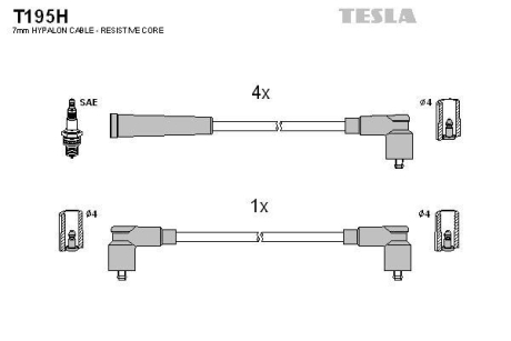 Комплект кабелей зажигания TESLA T195H (фото 1)