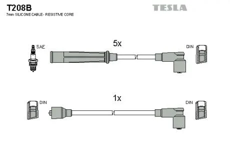 Комплект кабелей зажигания TESLA T208B