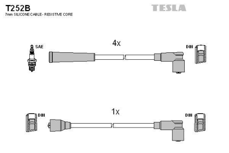 Комплект кабелей зажигания TESLA T252B (фото 1)