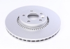 Тормозной диск TEXTAR 92162303 (фото 4)