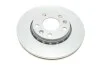 Диск тормозной (передний) Renault Megane 08- (280x24) PRO+ TEXTAR 92195505 (фото 5)