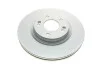 Диск тормозной (передний) Hyundai Tucson/ I30/ Kia Ceed/Sportage 15- (305x25) PRO+ TEXTAR 92292205 (фото 6)