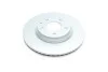 Диск тормозной (передний) Mazda CX-30 20- (295x25) PRO TEXTAR 92326203 (фото 6)