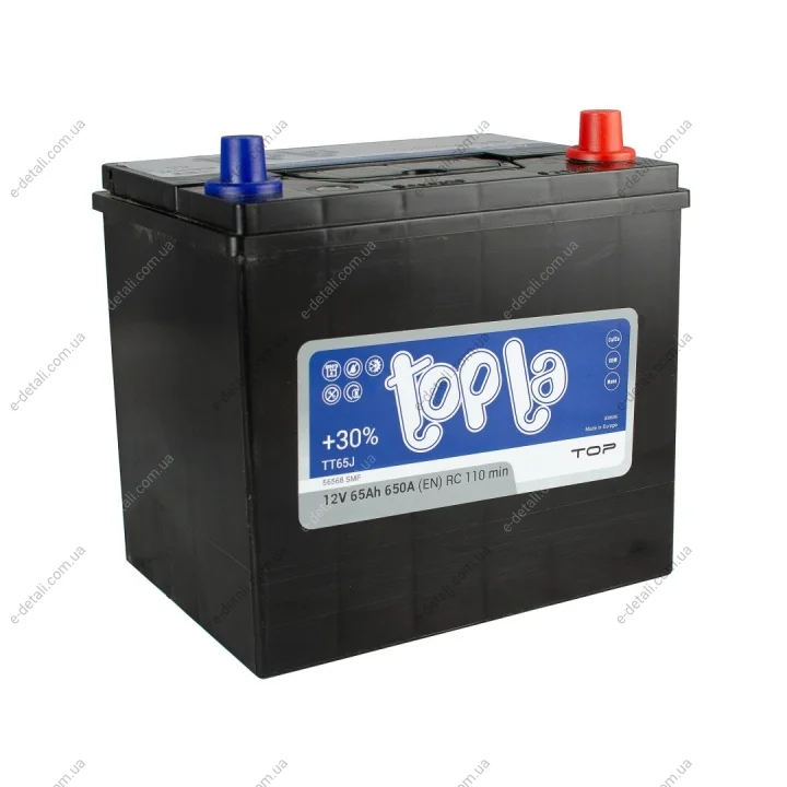 Аккумулятор 65 Ah/12V Top/Energy Japan Topla 118 665 (фото 1)