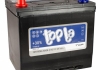 Аккумулятор 60 Ah/12V Top/Energy Japan Topla 118 960 (фото 1)