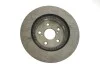 Диск тормозной (передний) Lexus ES/UX/Toyota Camry/Rav4 17- TOYOTA 4351233150 (фото 2)
