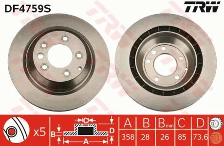 Диск гальмівний AUDI Q7/ PORSCHE Caenne 3,2; 4,5 TRW DF4759S
