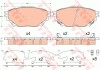 Колодки тормозные TRW GDB3611 (фото 1)