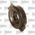 Зчеплення NISSAN Sunny 1.5 Petrol 10/1981->/1986 (вир-во) Valeo 009249 (фото 2)