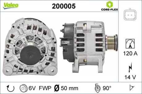 VALEO MITSUBISHI Генератор CARISMA 1.9 DI-D 00-06, OPEL MOVANO A (X70) 1.9 DTI (JD) 01-, VOLVO S40 I (644) 1.9 DI 00-03, NISSAN PRIMASTAR (X83) 1.9 dCi 80 02-, RENAULT LAGUNA II 1.8 16V Valeo 200005