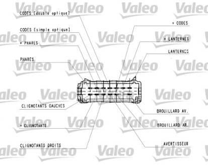 Перемикач підрульовий Valeo 251437 (фото 1)