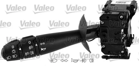 Переключатель подрулевой Renault Master II 2.5 dCi 06- (больше не доступно) Valeo 251600
