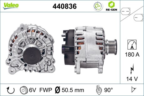 Генератор Valeo 440836