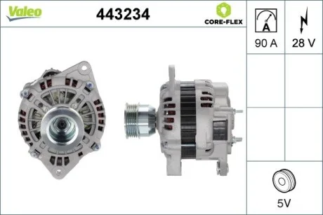 Генератор VALEO Valeo 443234