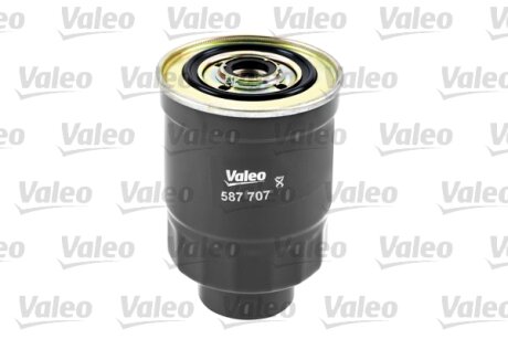 Фільтр паливний ASIA MOTORS/HYUNDAI/SUZUKI Rocsta/Porter/Grand Vitara "1,7-3,1 "80>> Valeo "587707"