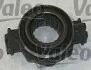 Ремонтный комплект сцепления Valeo 801001 (фото 3)