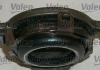 Комплект зчеплення Valeo 801082 (фото 1)