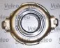 Комплект сцепления Valeo 826824 (фото 3)