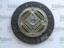 Сцепление Valeo 835082 (фото 6)
