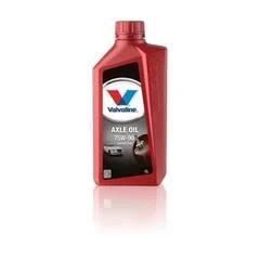 Трансмиссионное масло Valvoline Axle Oil Limited Slip GL-5 LS 75W-90 синтетическое 1 л VALVOLINE 866904