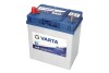 Стартерная батарея (аккумулятор) VARTA 540127033 3132 (фото 3)