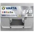 Акумулятор VARTA 550500055K262 (фото 4)