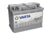 Акумулятор - VARTA 570 901 076 (фото 1)