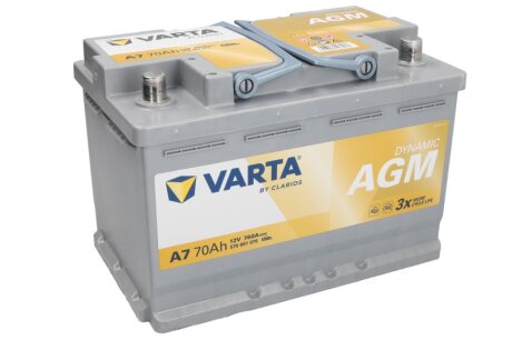 Аккумулятор 70Ah-12v Start-Stop Plus AGM (278х175х190), R, EN 760 VARTA 570 901 076