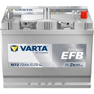 Акумулятор VARTA 572501076K262