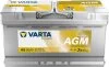 Аккумулятор VARTA 595 901 085 (фото 2)